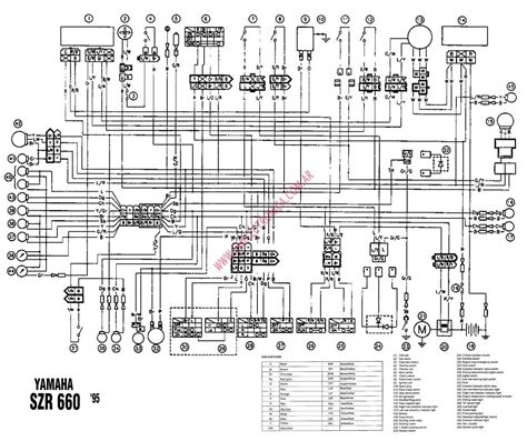 Raptor 660 Spark Wiring Diagram